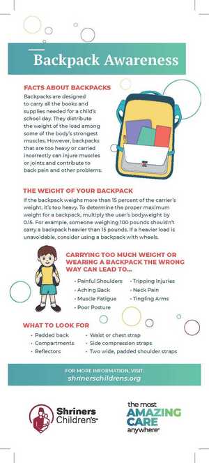 Sc_backpack_safety_card_jun2024_page_1_normal