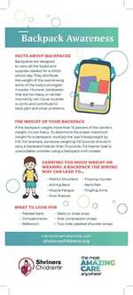 Sc_backpack_safety_card_jun2024_page_1_thumb