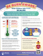 Final_be_burn_aware_scalds_safety_care_jun2025_thumb