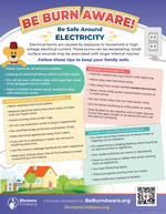 Final_be_burn_aware_electrical_safety_card_jun2025_thumb